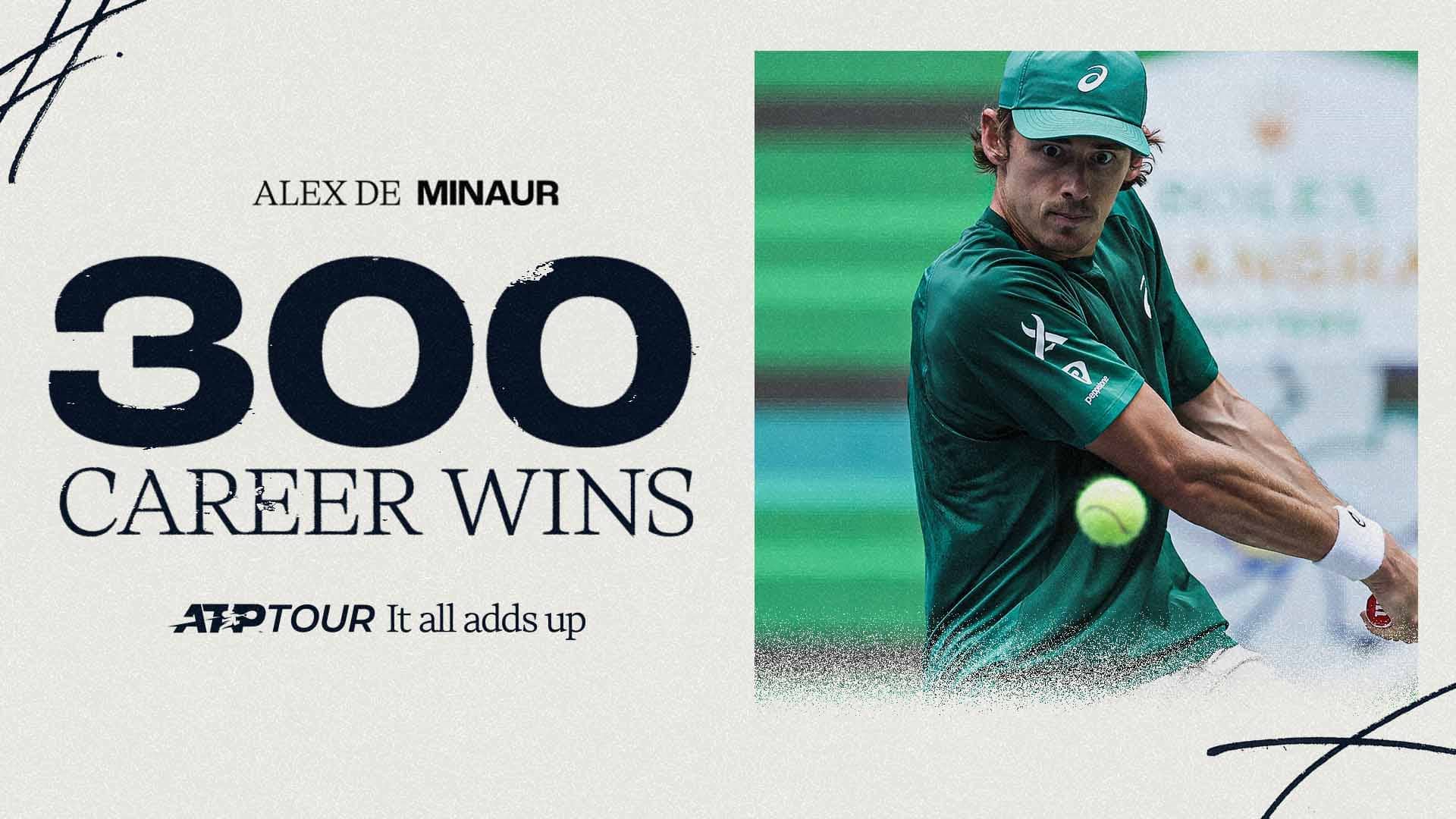 Alex de Minaur