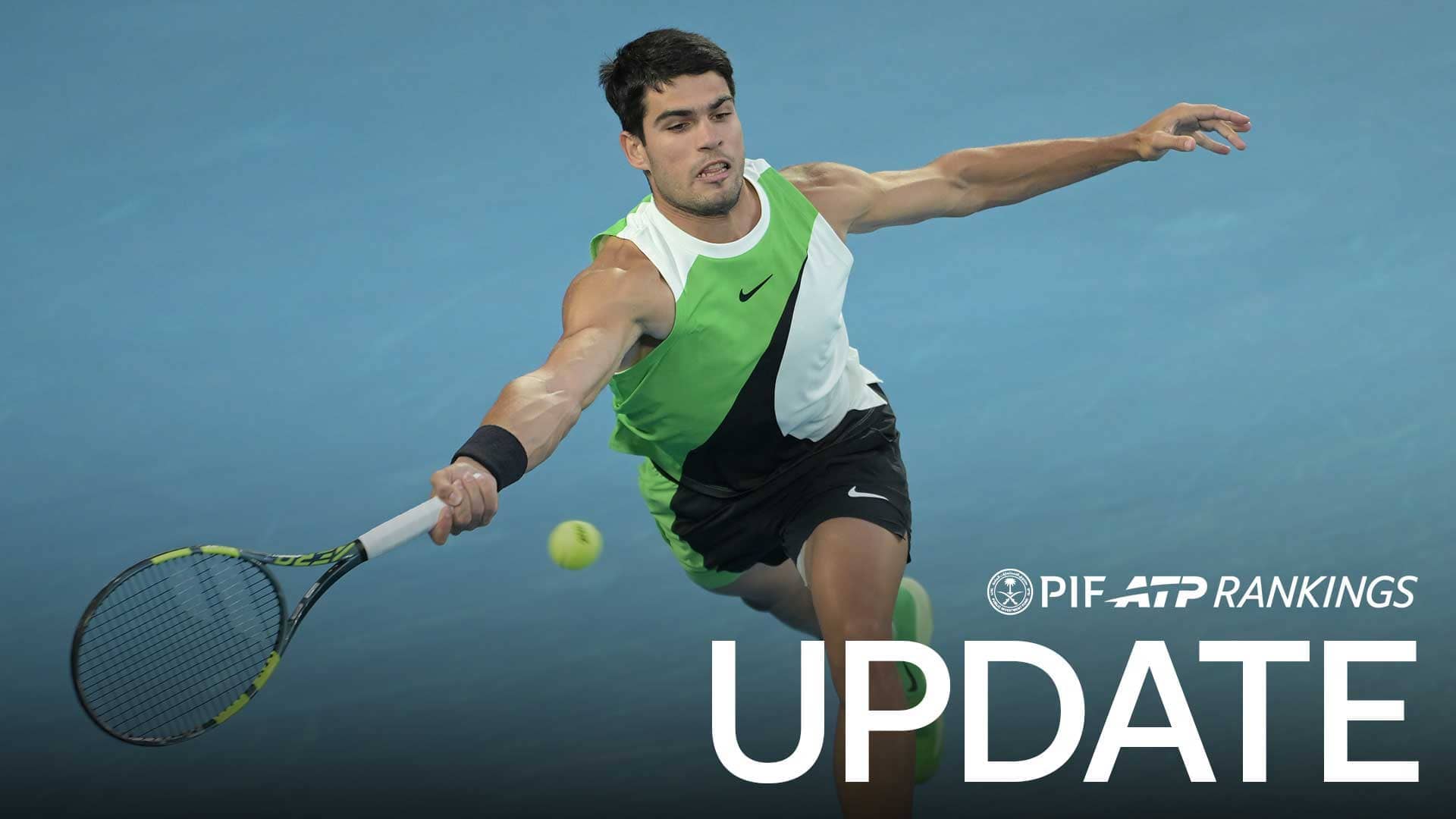 Carlos Alcaraz is atop the PIF ATP Rankings with 13,650 points.